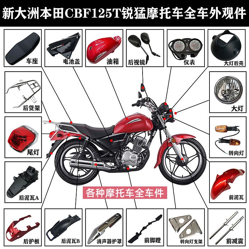 电动车拆车件名称对照图