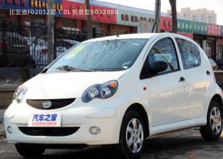2012款 1.0L 悦酷型拆车件客服台